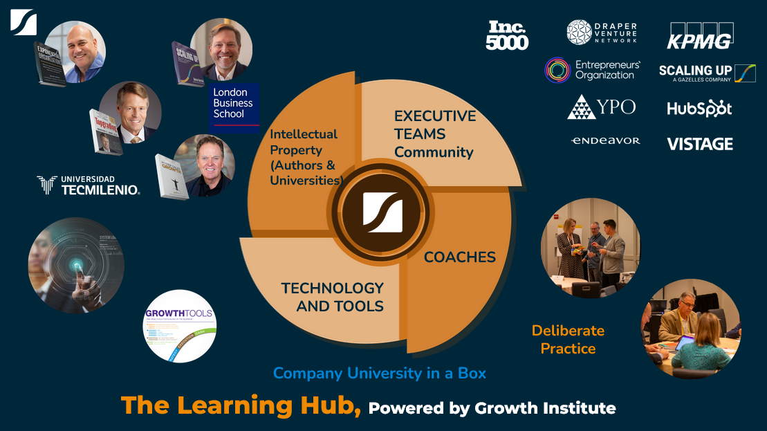 The Learning Hub